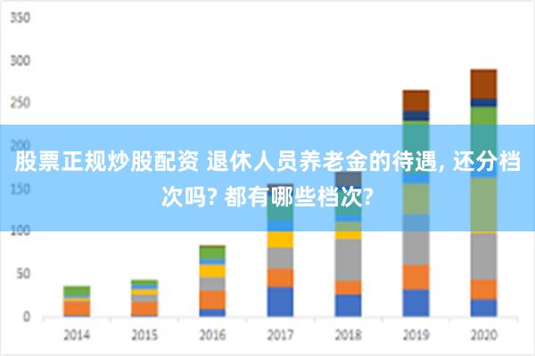 股票正规炒股配资 退休人员养老金的待遇, 还分档次吗? 都有哪些档次?