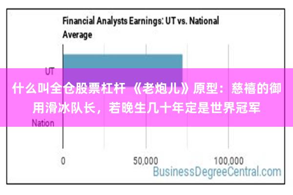 什么叫全仓股票杠杆 《老炮儿》原型：慈禧的御用滑冰队长，若晚生几十年定是世界冠军