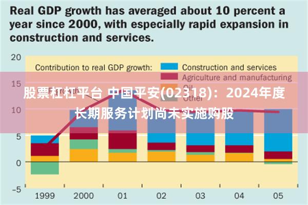 股票杠杠平台 中国平安(02318)：2024年度长期服务计划尚未实施购股