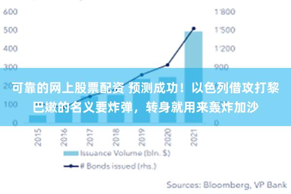 可靠的网上股票配资 预测成功！以色列借攻打黎巴嫩的名义要炸弹，转身就用来轰炸加沙