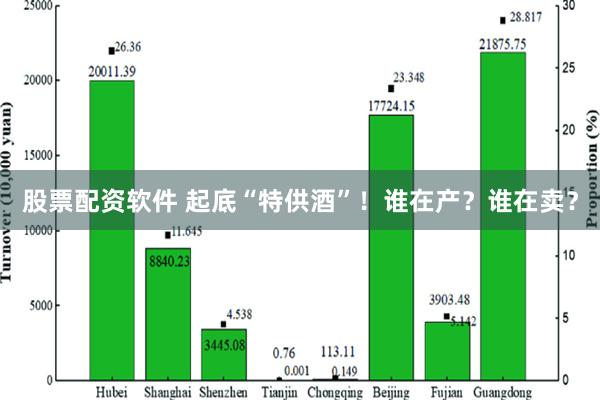 股票配资软件 起底“特供酒”！谁在产？谁在卖？