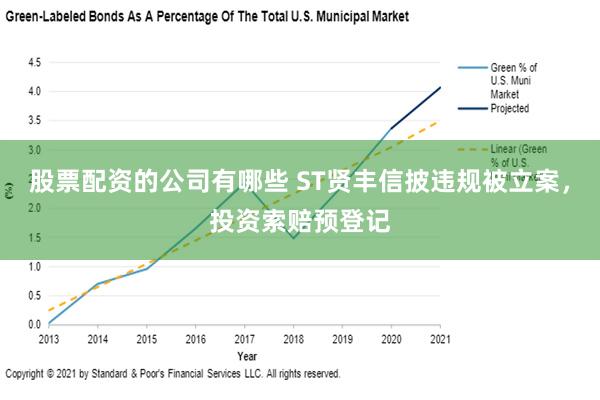 股票配资的公司有哪些 ST贤丰信披违规被立案，投资索赔预登记