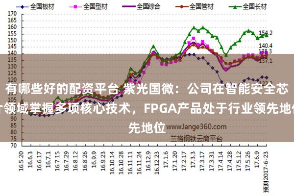 有哪些好的配资平台 紫光国微：公司在智能安全芯片领域掌握多项核心技术，FPGA产品处于行业领先地位