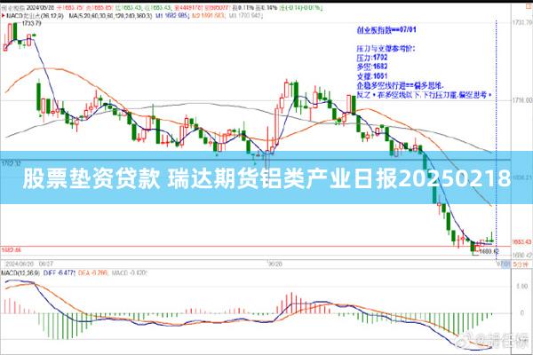 股票垫资贷款 瑞达期货铝类产业日报20250218